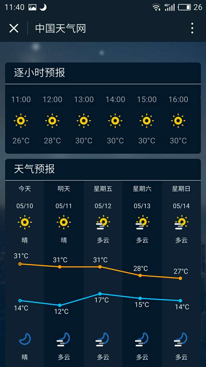 中国天气网e版