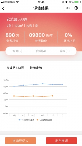 上海中原房屋估价-截图