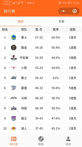 NBA数据统计-截图